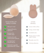 NO SHOW EXTRA LIFT NIPPLE COVER