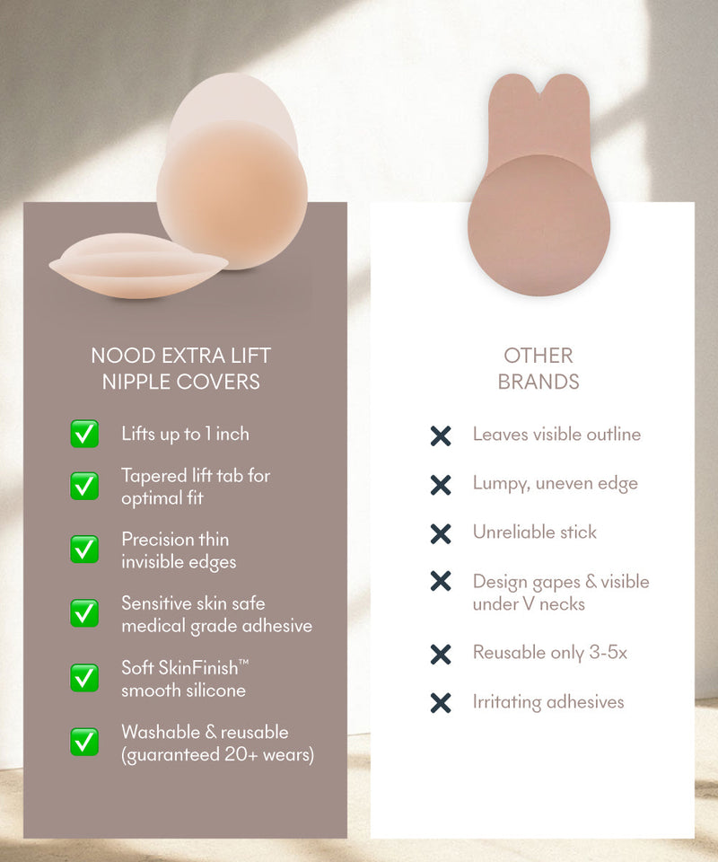 NO SHOW EXTRA LIFT NIPPLE COVER
